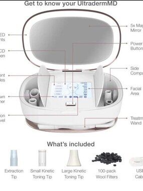 Trophy Skin | Other | Trophy Skin Ultradermmd Complete 3in ...